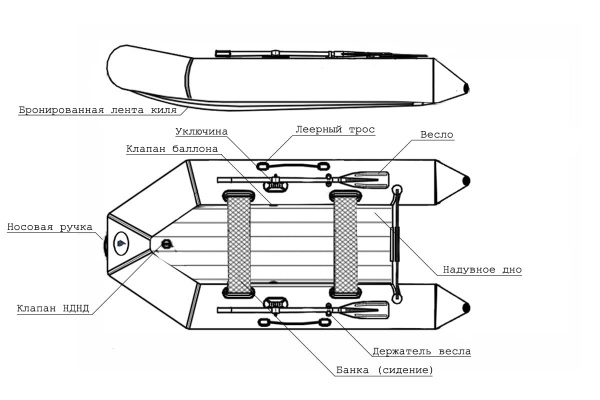 Лодка ПВХ Big Boat (Биг Бот) К310НД | Мототека